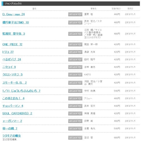 トリコ 27巻 発売日 13年11月1日 金 楽天ブックス送料無料 表紙 内容 特典未定 ネタバレ無し 帆に風 やがて咲く花 楽天ブログ