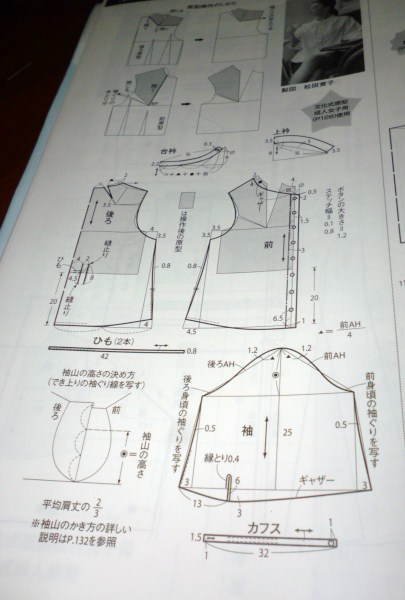 ブラウス ストア の 製図