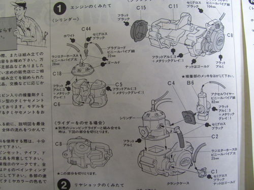 バイクのプラモを作る 第６回 組み立てと接着 Room 01 楽天ブログ