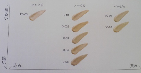 ランコム タンミラクリキッド プレゼント 画像、クリスマスコフレ 2012(ドリーム オブ ランコム) | コスメ＆いろいろお買い物日記 - 楽天ブログ