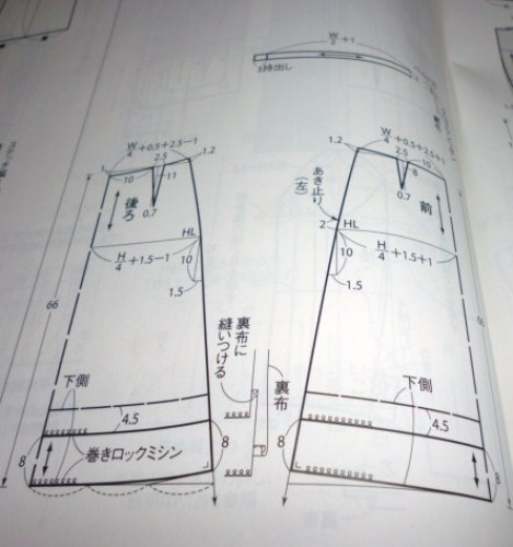 マーメイドスカート製図 人が好き 洋裁が好き 編物もね 楽天ブログ