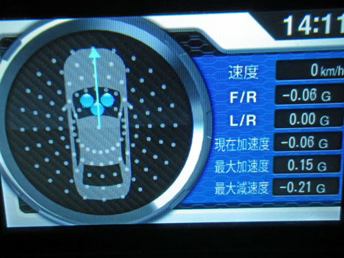 「GWR73sdとVA360G」待ちうけその4 ～「加速度・Gモニター」～ 物欲リハビリぶろぐ ～最近はルノー