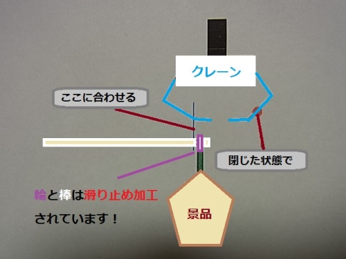 続 Ufoキャッチャー ワインと友に 楽天ブログ