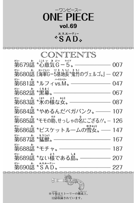 速報】ワンピース 69巻 試し読みが始まりました!! なんと12話収録です 