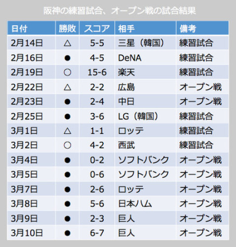20140310-00000012-wordleaf-000-2-view.jpg