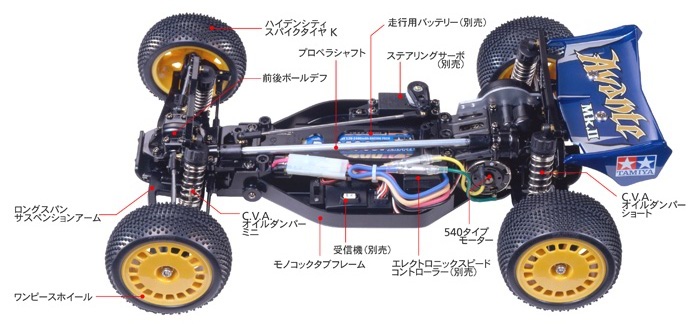 ホントはね、コレが本来の姿なんですよ。(笑) | 魁！「ラジコン