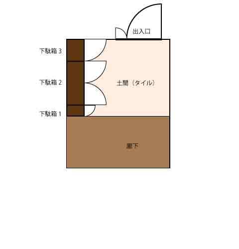 玄関収納 靴の断捨離 散らかるおもちゃの収納 一輪車 ボール ワカヤマ テヅクリ テンゴク 楽天ブログ