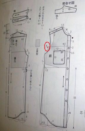 チュニック セール 製図