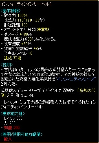 獣人ｉｆ８ コズピーの久々のレッドストーン 楽天ブログ