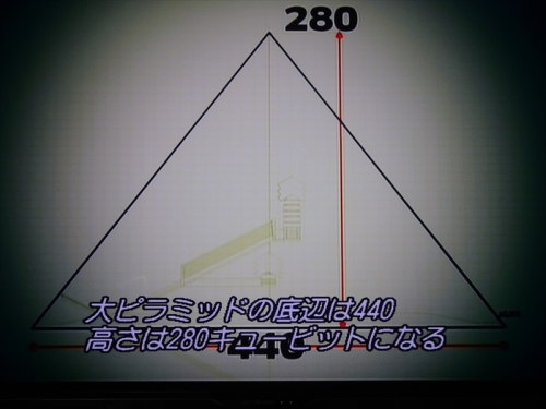 ピラミッド 5000年の嘘 その2 Jinさんの陽蜂農遠日記 楽天ブログ