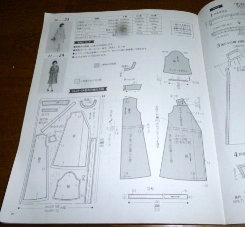 カシュクールワンピース型紙 人が好き 洋裁が好き 編物もね 楽天ブログ