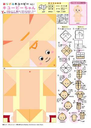 キューピーちゃんのおりがみ ポートランドの青い空 楽天ブログ