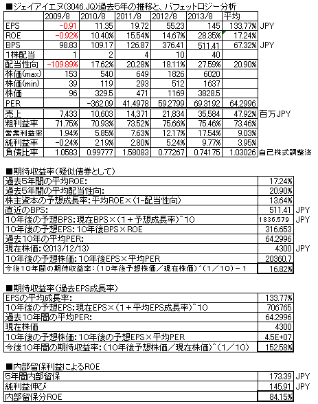 JINS201308.PNG
