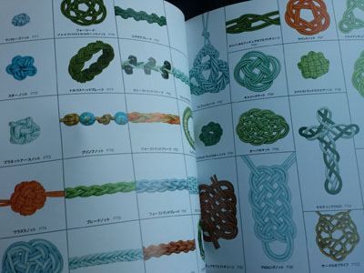 手芸書籍 75の飾り結び 感想 チャイナボタンの作り方 飾りボタンの作り方 W Shinchan 楽天ブログ