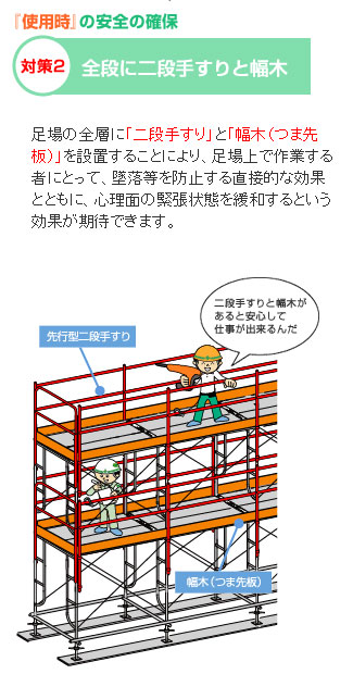 幅木 つま先板 のリユース材 蕎麦アレルギーの木まぐれ日記 楽天ブログ