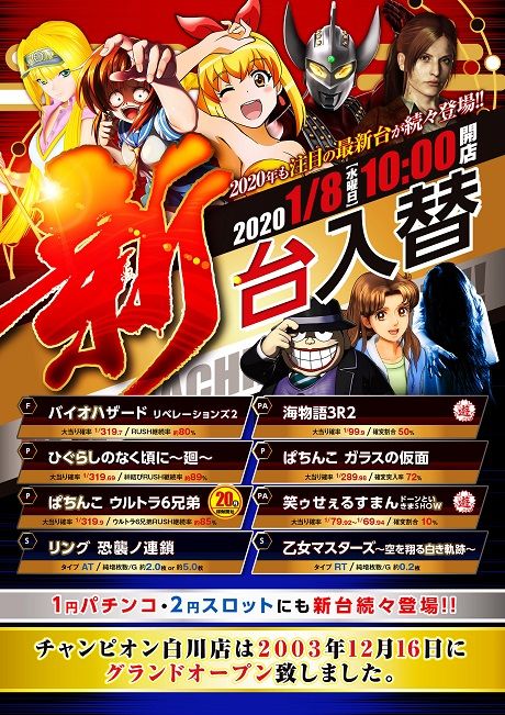 パチンコ ひぐらし Pひぐらしのなく頃に 廻 パチンコ新台評価 感想 スペック 当選時の内訳 改善点