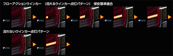 ヴァレンティ テールランプ REVO 80 ノア、VOXY、エスクワイア ウインカーアクション