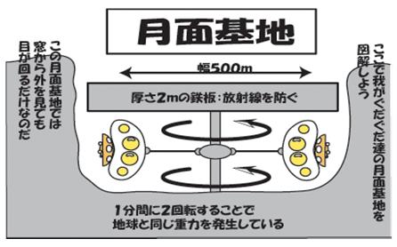 月面基地.png