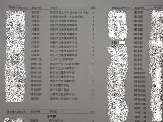 学展2012目録