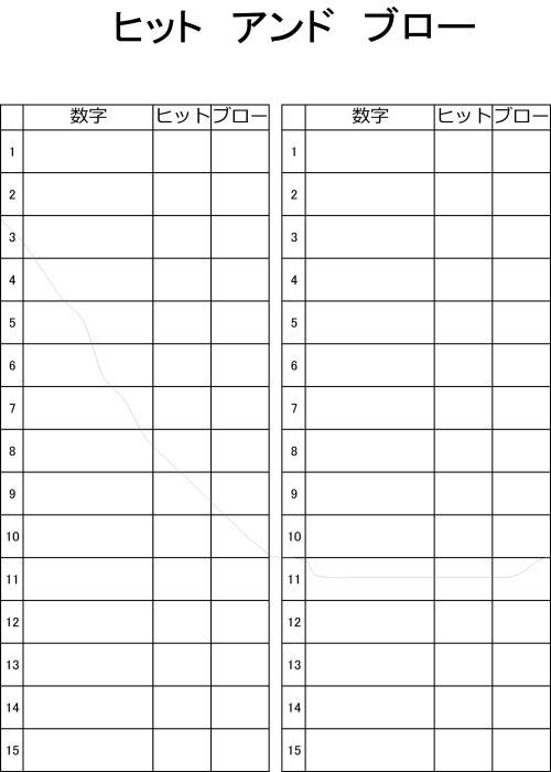 数字当てゲーム Hit Blow 幼児から小学校低学年までの算数教室 うーたんキッズのブログ 楽天ブログ