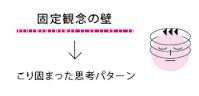 rblog-20150603081337-01.jpg