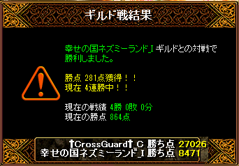 3月1日GV結果.png
