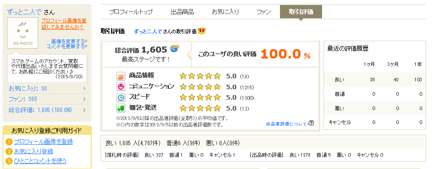 楽天オークションからラクマへ評価の引継ぎは可能ですか 不可能です 灰色猫の灰色ブログ 楽天ブログ