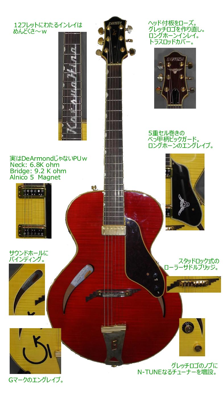 グレッチG3100 ヒストリックシリーズ - アコースティックギター