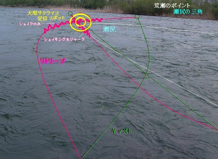 大岩魚や大型サクラマスの居着く瀬尻三角理論とは サクラマスのブログ 楽天ブログ