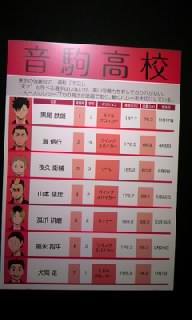 展望59