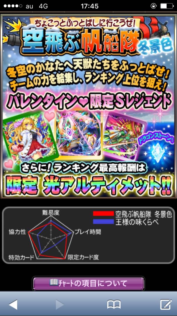 ドラコレ ドラゴンコレクション 新イベント 空飛ぶ帆船隊 チームランキングイベント 灰色猫の灰色ブログ 楽天ブログ