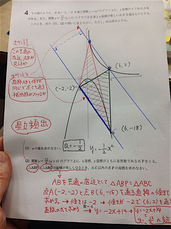 新教研模擬テスト(過去問) - 参考書