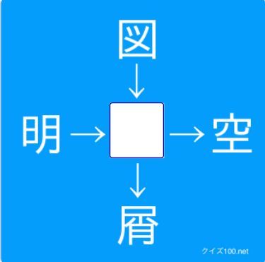 お正月が終わった 節約でハッピーライフ 楽天ブログ