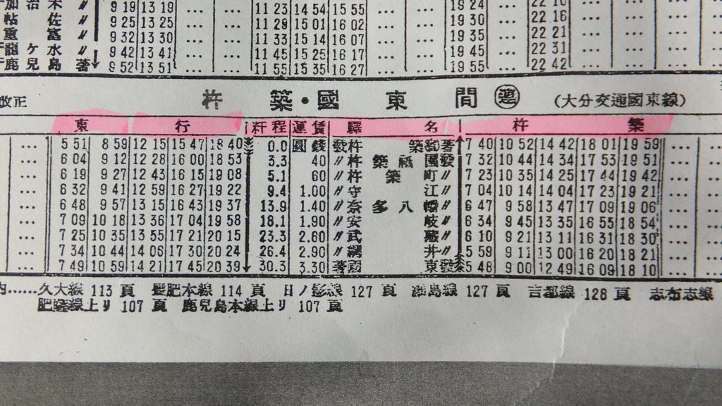 記憶の糸をたぐる 2 70年前の国鉄時刻表 | PPK手帳 2024 - 楽天ブログ