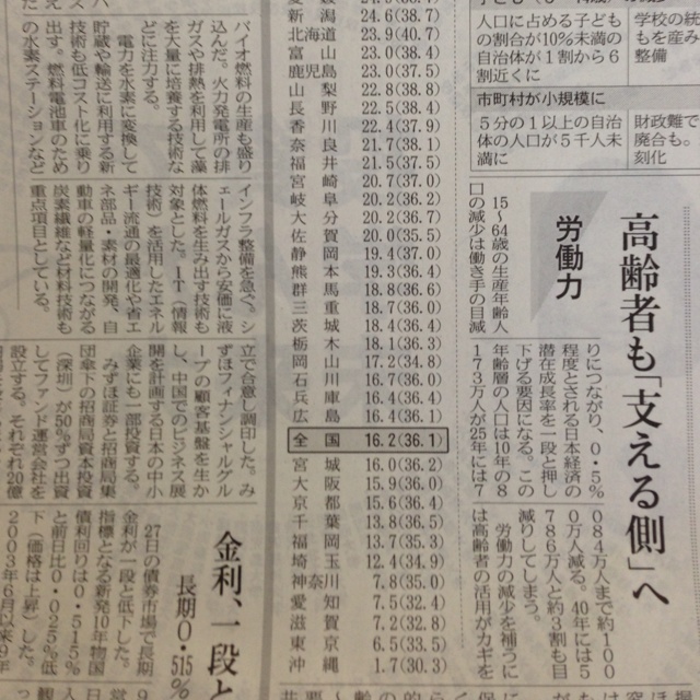 rblog-20130329112500-00.jpg