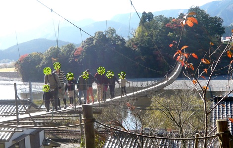 吊り橋 大井川