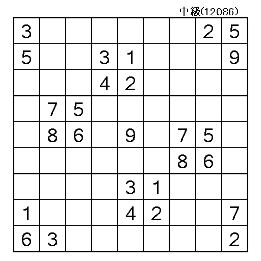 待て て 果報 寝 意味 は