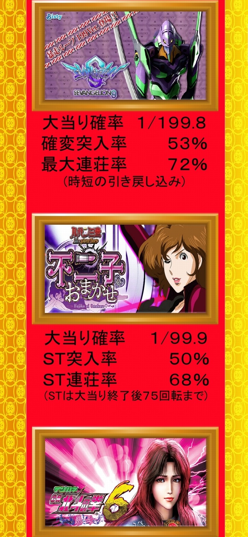 199 ヤッターマン パチンコ