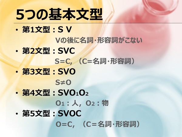 中２英語の復習 それぞれの文型の特徴をしっかり理解する 桜華塾 お役立ちブログ 楽天ブログ