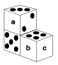 頭のジョギング さいころの目 ほっとplace 楽天ブログ