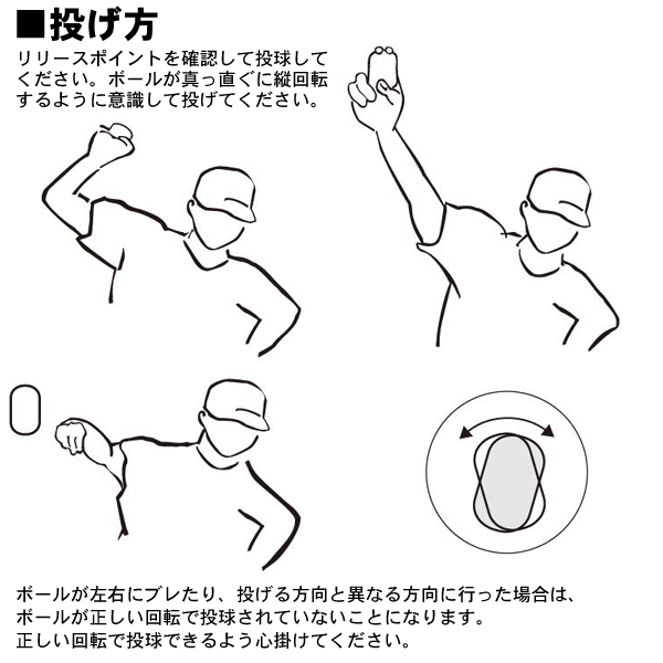 小学生の投げ方修正に 少年野球のタネ 楽天ブログ