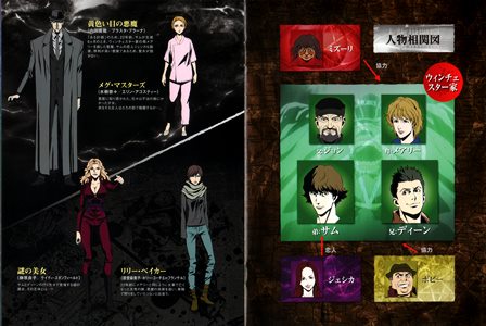 0484 スーパーナチュラル：ザ・アニメーション SEASON 1 DISC 2