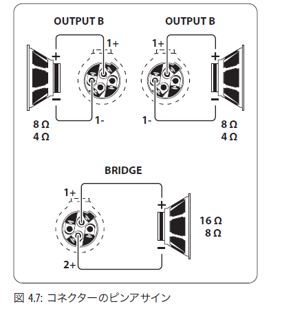 ベリンガーpmp6000ブリッジモード のぶの工作 楽天ブログ