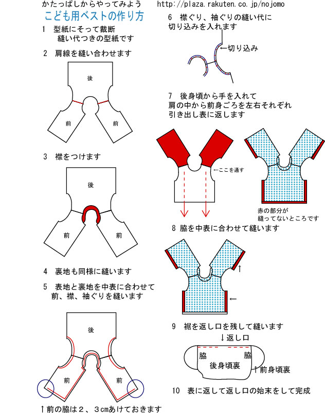 子供用ベストの作り方 かたっぱしからやってみよう 楽天ブログ