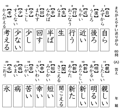 間違えやすい送りがな 塾の先生が作った本当に欲しいプリント 楽天ブログ