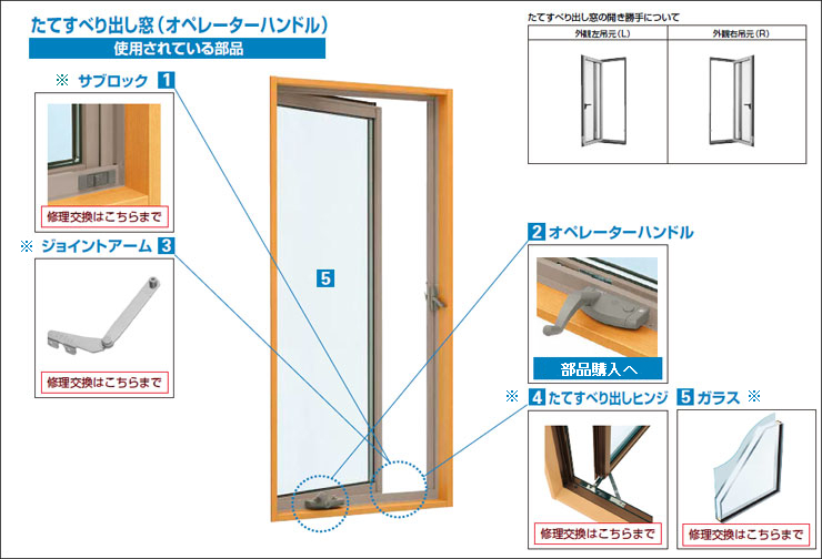 網戸 アンダーセン木製窓 ケースメント C３ 縦すべり出し窓専用