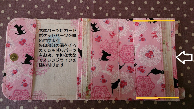 ハンドメイド子供用ポシェット財布 オリジナルレシピその３ メグドットエム Megu M 楽天ブログ