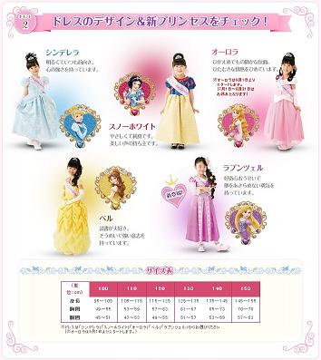 TDR30th ザ・ハピネス・イヤー ビビディ・バビディ・ブティック