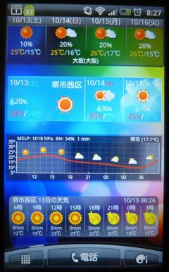 堺 市 西区 天気