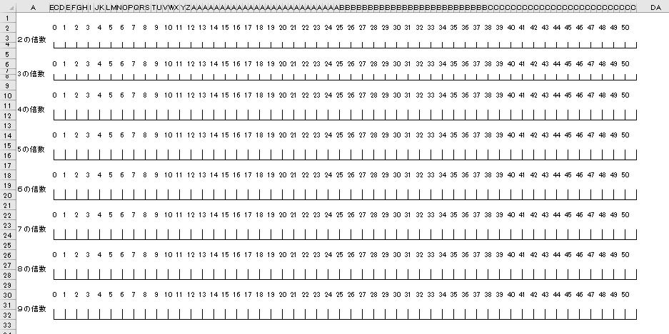 エクセルを使って数直線を用意 ２ おっくうの教材作成日記 楽天ブログ